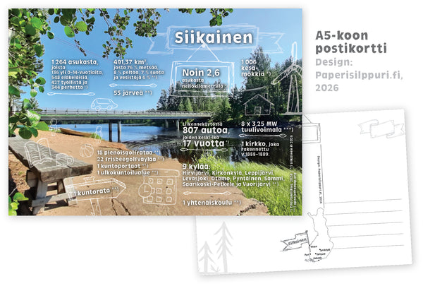 Siikainen faktoina, postikortti A5