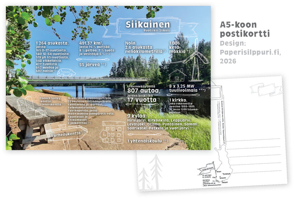 Siikainen faktoina, postikortti A5